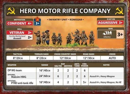 Flames of War: Soviet Rifle Company (Late War) - 