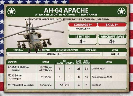 Team Yankee: AH-64 Apache Helicopter Platoon - 