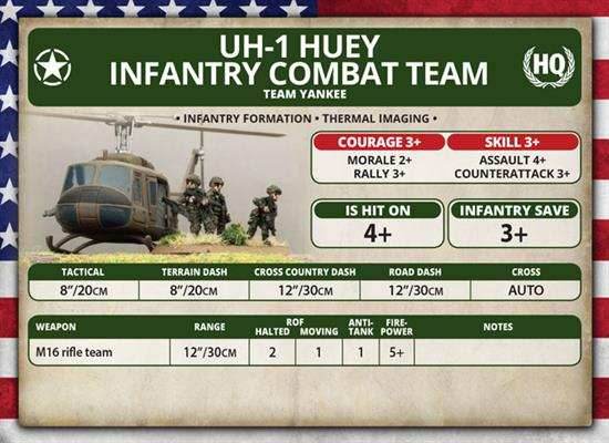 Team Yankee: Rifle Platoon - 