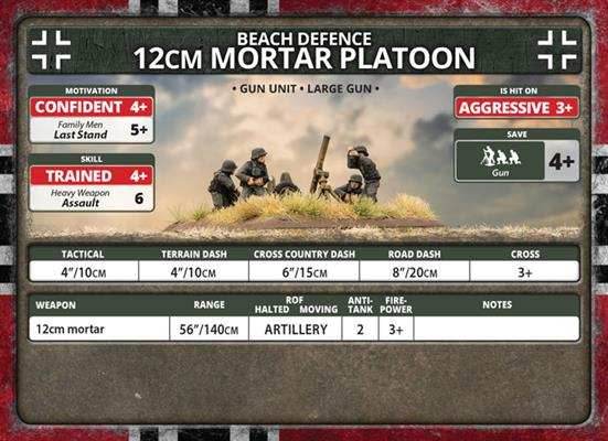 Flames of War: German 12cm Mortar Platoon (Late War) - 