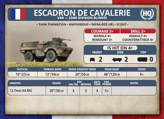 Team Yankee: VAB Transport Platoon - 