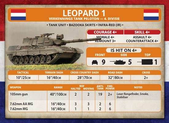 Team Yankee: NATO Leopard 1 Tank Platoon - 