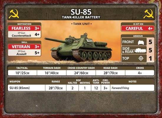Flames of War: Soviet SU Tank-Killer Battery (Late War) - 