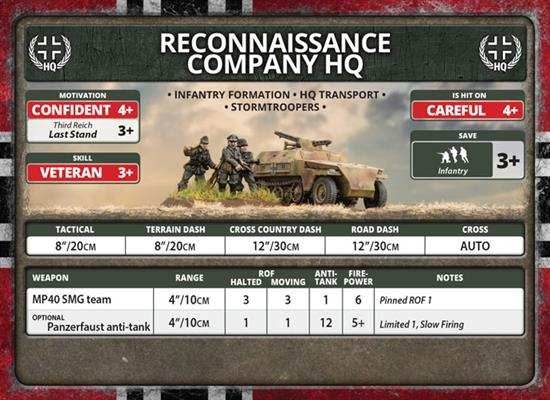 Flames of War: German Armoured Reconnaissance Company HQ (Late War) - 