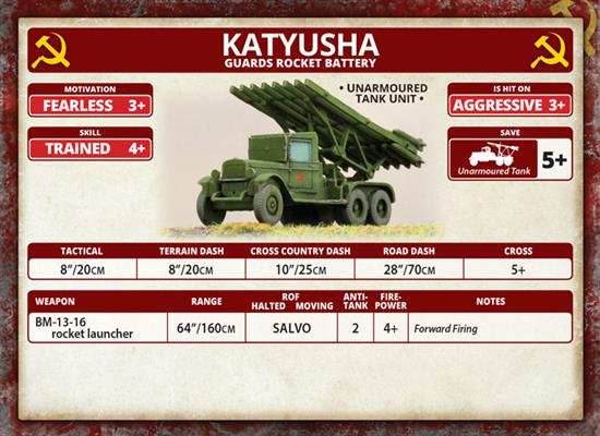 Flames of War: Soviet Katyusha Guards Rocket Battery (Mid War) - 