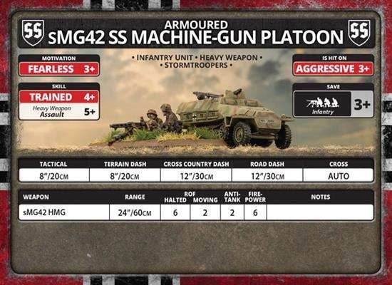 Flames of War: German sMG42 SS Machine-Gun Platoon (Late War) - 