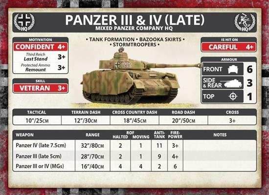 Flames of War: German Panzer IV (Late) Tank Platoon (Mid War) - 