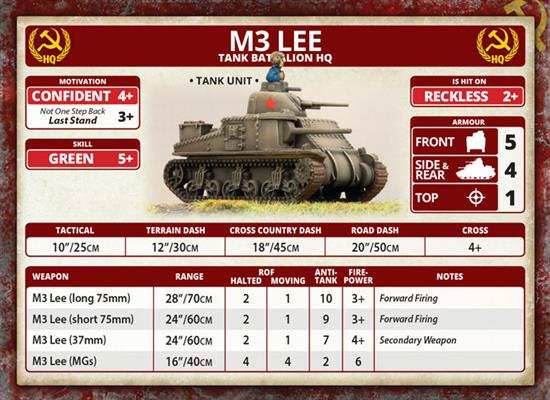 Flames of War: Soviet M3 Lee Tank Company (Mid War) - 