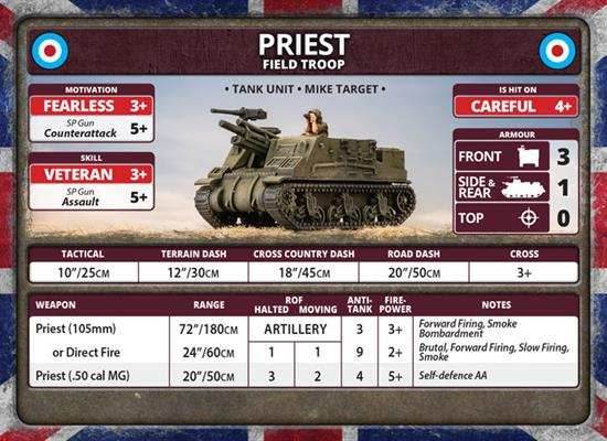 Flames of War: British Priest Field Troop (Late War) - 