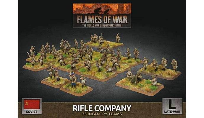 Flames of War: Soviet Rifle Company (Late War) - 