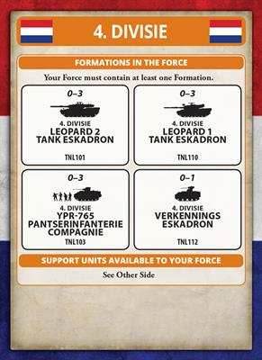Team Yankee: Leopard 2 Tank Platoon - 