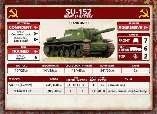 Flames of War: Soviet SU-152 Heavy SP Battery (Mid War) - 