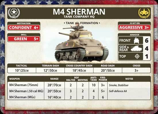 Flames of War: American Patton’s Fighting First (Mid War) - 