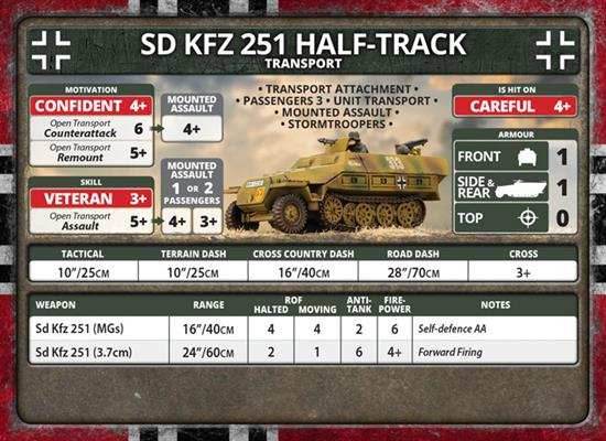 Flames of War: German SD KFZ 251 Transports (Late War) - 