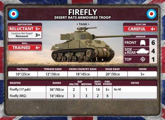 Flames of War: British Cromwell Armoured Troop (Late War) - 