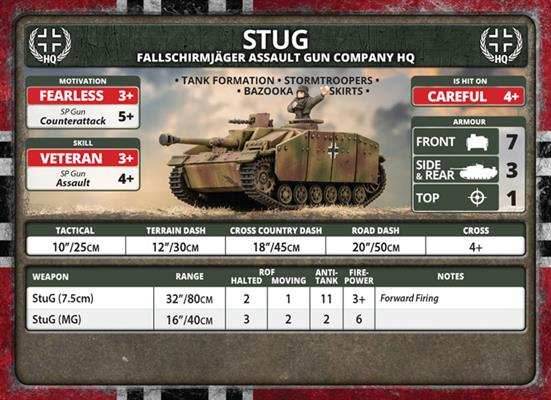 Flames of War: German Fallschirmjäger StuG Assault Gun Platoon (Late War) - 