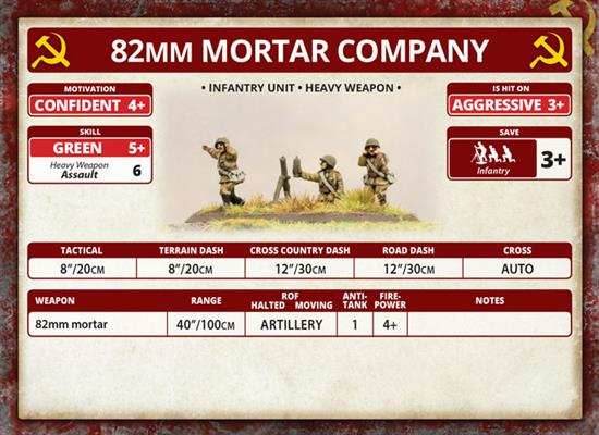 Flames of War: Soviet 82mm And 120mm Mortar Company (Mid War) - 