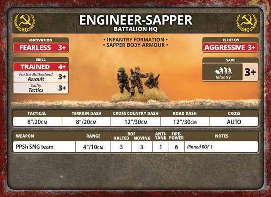 Flames of War: Soviet Engineer-Sapper Company (Late War) - 