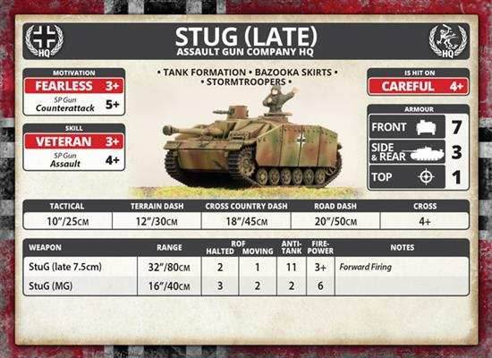 Flames of War: German StuG (Late) Assault Gun Platoon (Mid War) - 