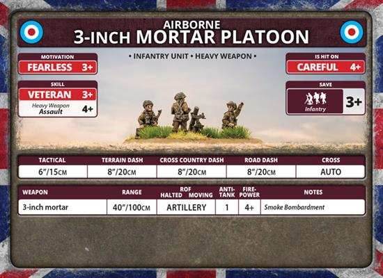 Flames of War: British Airborne Mortar Platoon (Late War) - 