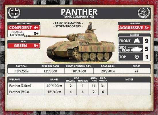 Flames of War: German Panther Tank Platoon (Mid War) - 