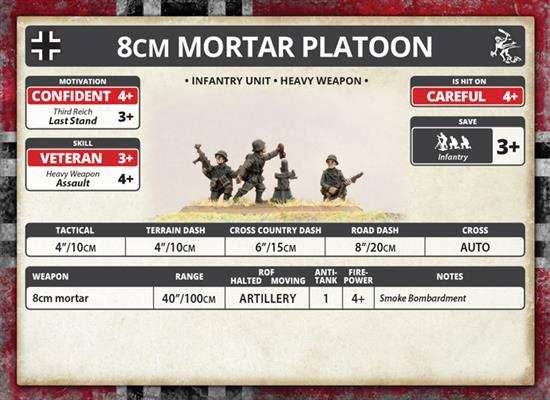 Flames of War: German 8cm Mortar Platoon (Mid War) - 