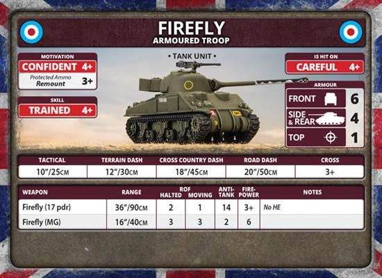 Flames of War: British Sherman Armoured Troop (Late War) - 