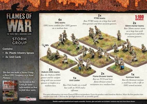 Flames of War: Soviet Storm Group (Mid War) - 
