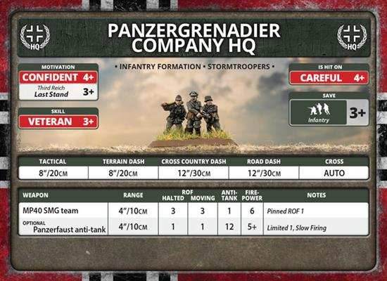 Flames of War: German Armoured Panzergrenadier Company HQ (Late War) - 