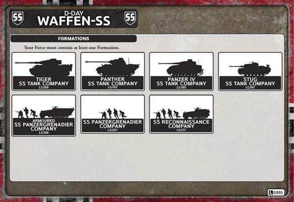 Flames of War: German Waffen-SS Panther Kampgruppe Army (Late War) - 