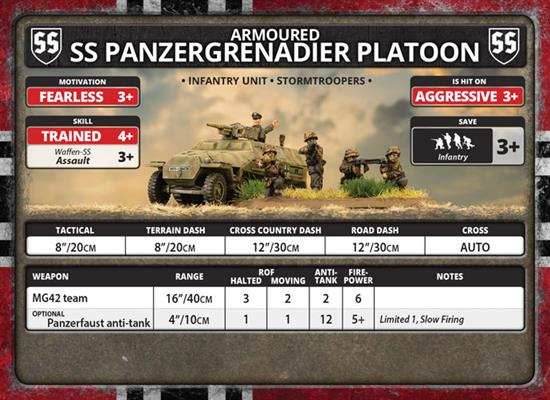Flames of War: German SS Panzergrenadier Platoon (Late War) - 