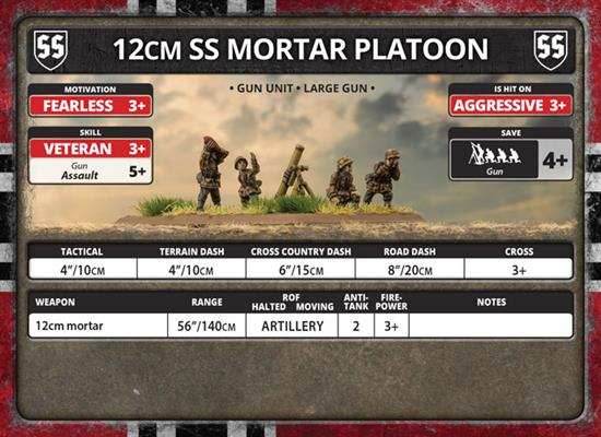 Flames of War: German 12cm SS Mortar Platoon (Late War) - 