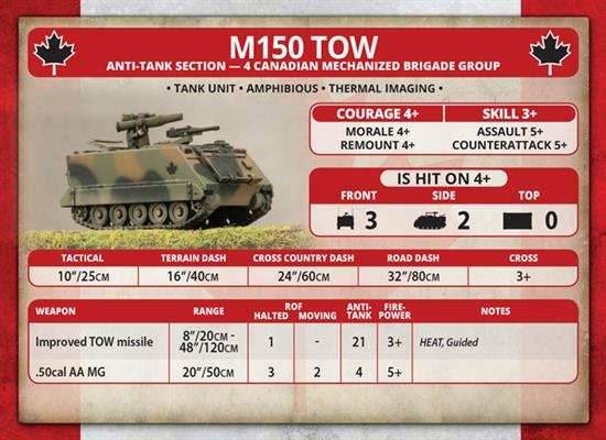 Team Yankee: Candian M113 Platoon - 