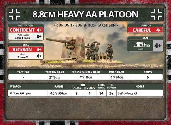 Flames of War: German 8.8cm Heavy AA Platoon (Late War) - 