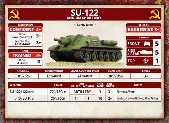Flames of War: Soviet SU-122 Medium SP Battery (Mid War) - 