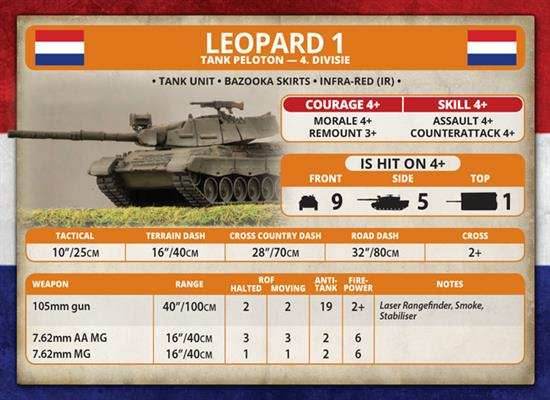Team Yankee: NATO Leopard 1 Tank Platoon - 