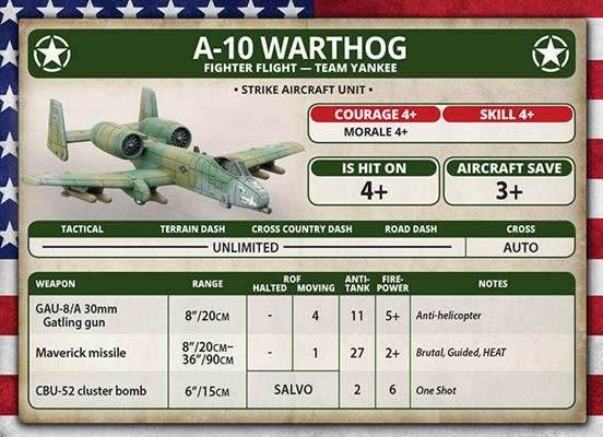 Team Yankee: A-10 Warthog Fighter Flight - 