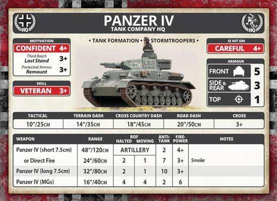 Flames of War: German Panzer IV Platoon (Mid War) - 