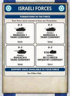 Team Yankee: Merkava Tank Platoon - 