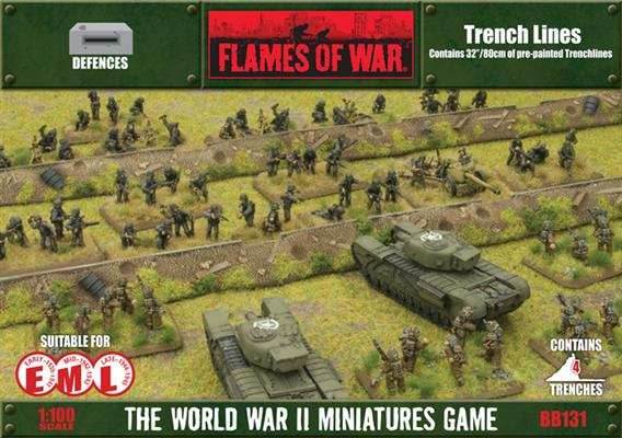 Flames of War: Trench Lines - 