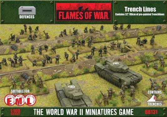 Flames of War: Trench Lines - 