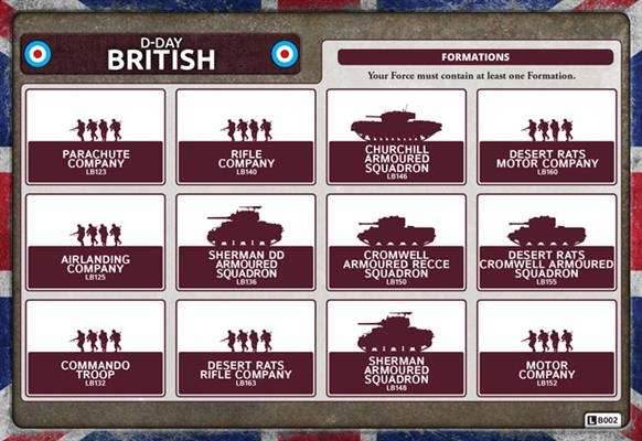 Flames of War: British Churchill Armoured Troop (Late War) - 