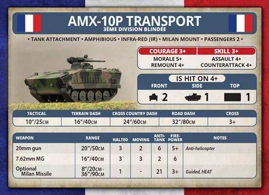 Team Yankee: AMX-10P Transport Platoon - 