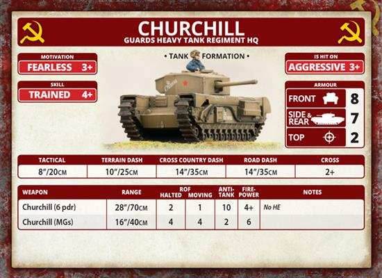 Flames of War: Soviet Churchill Heavy Tank Company (Mid War) - 