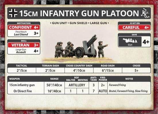 Flames of War: German 15cm Infantry Gun Platoon (Mid War-Iron Cross) - 
