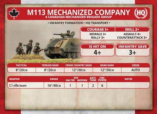Team Yankee: Candian Mechanised Platoon - 