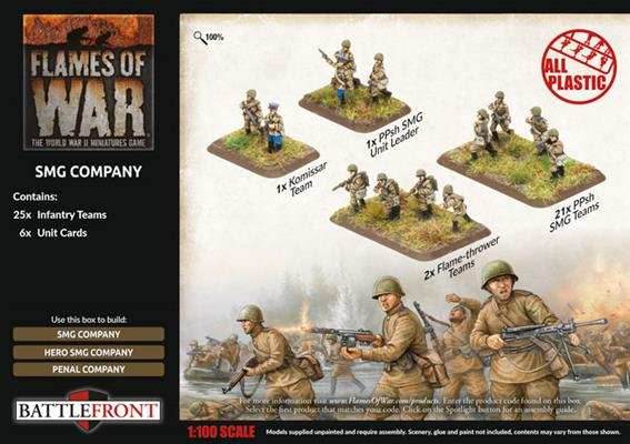 Flames of War: Soviet SMG Company (Late War) - 