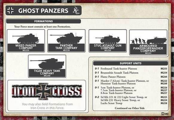 Flames of War: German Panzer IV (Late) Tank Platoon (Mid War) - 