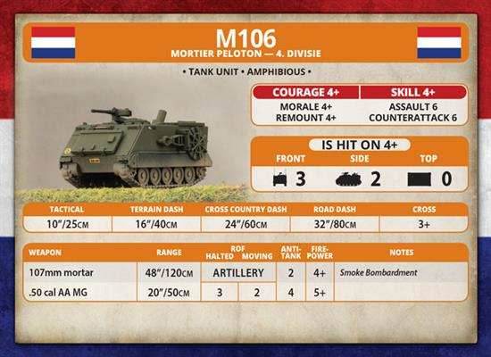 Team Yankee: M113 or M106 Platoon - 
