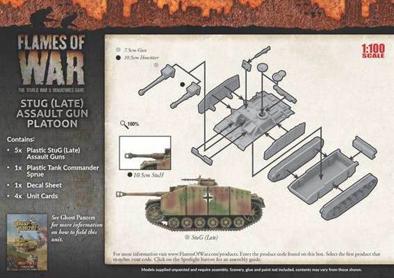 Flames of War: German StuG (Late) Assault Gun Platoon (Mid War) - 